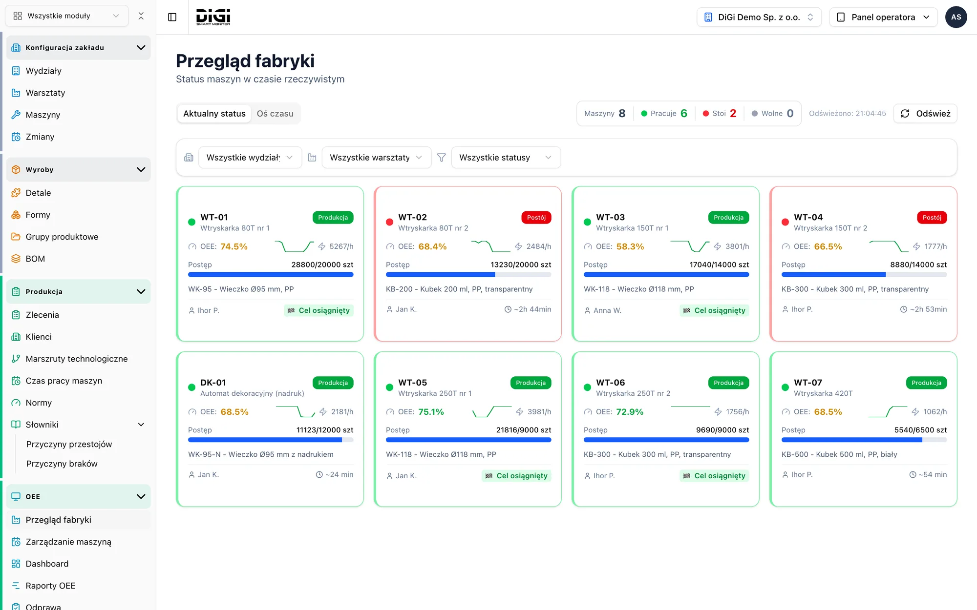 Factory overview: machine status, OEE and order progress live