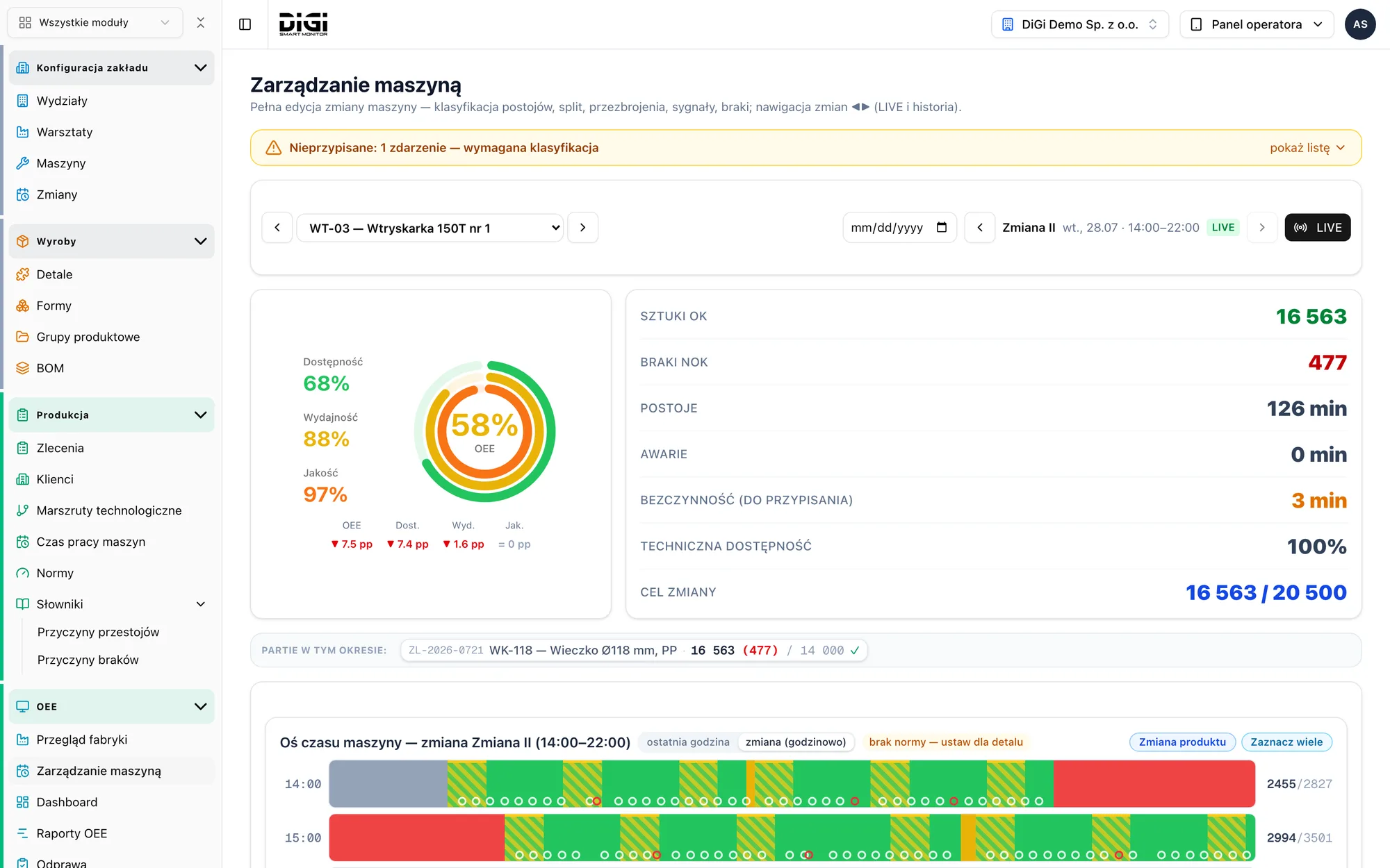 Machine management: shift timeline with run and downtime segments