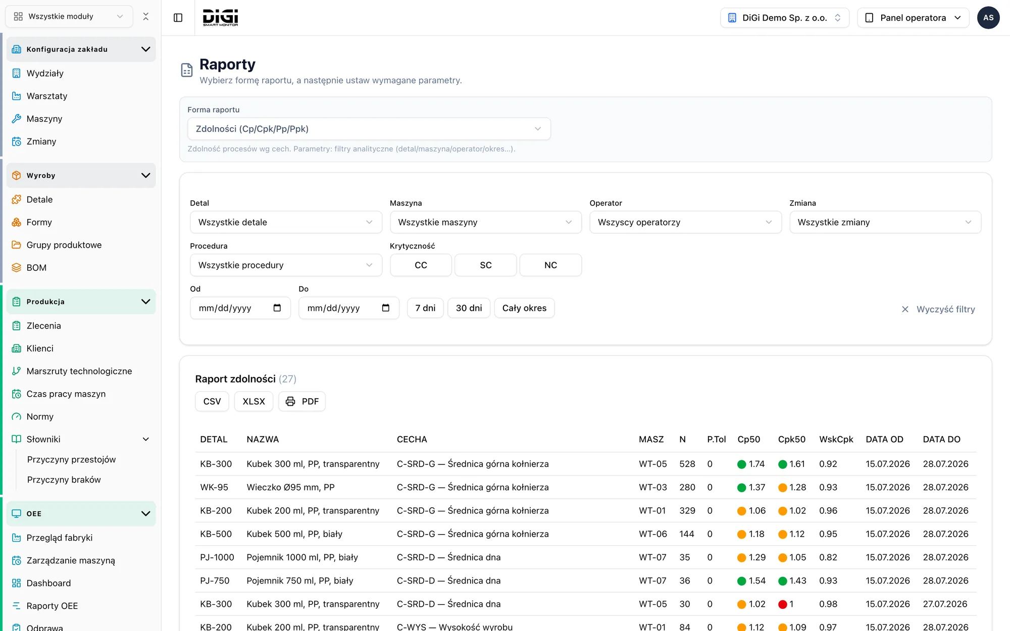 Capability report: Cp and Cpk of every characteristic with export to CSV, XLSX and PDF